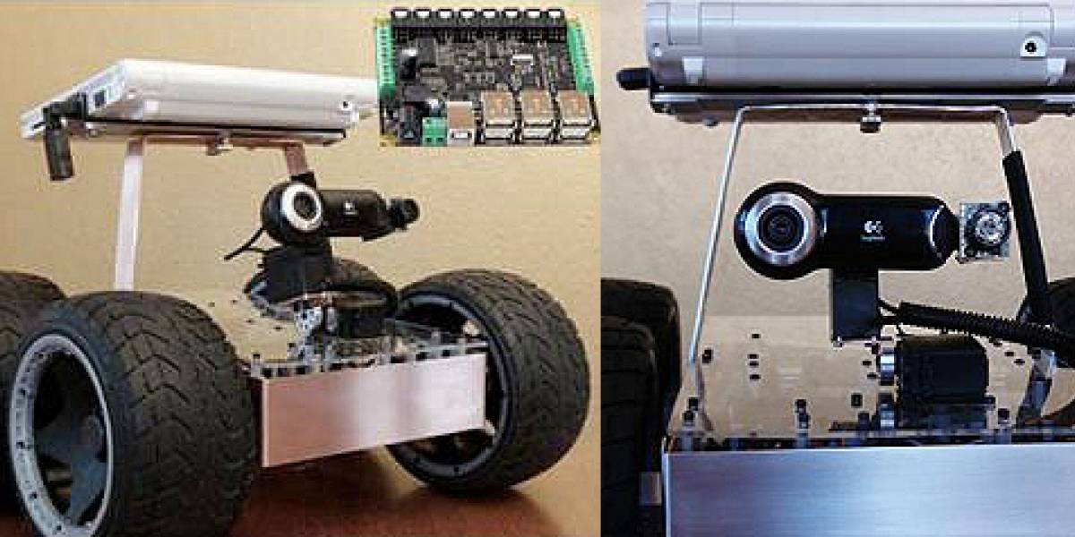 Coppa y Silvio: Bases robot para tu netbook