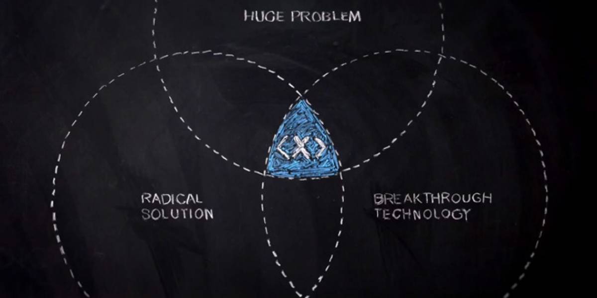 Google revela misterioso programa "Soluciona para X"