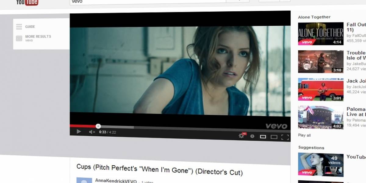 Google y Vevo llegan a acuerdo para retener miles de videoclips en YouTube