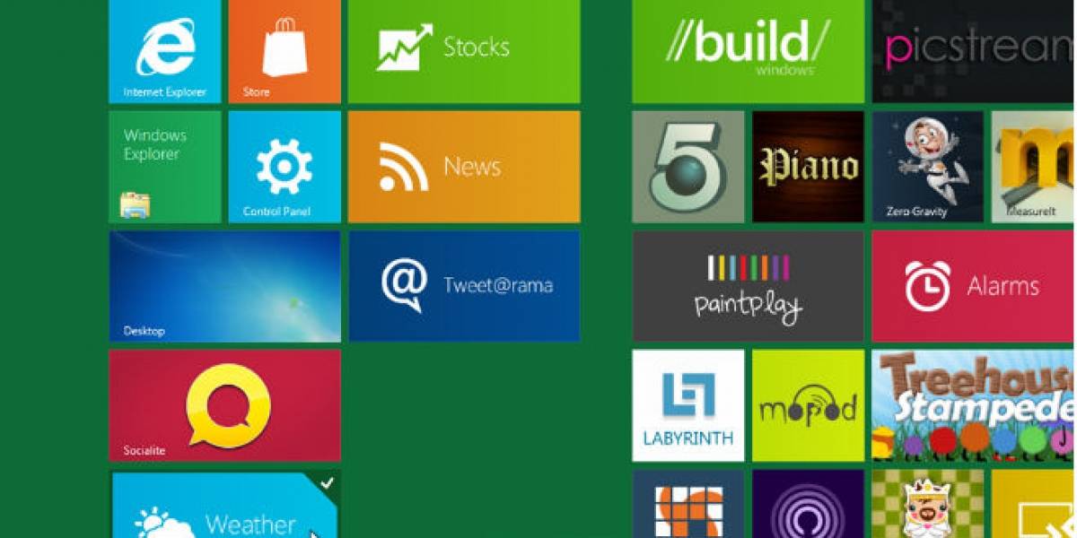 Futurología: Windows 8 podría ser "irrelevante" para el usuario de PC