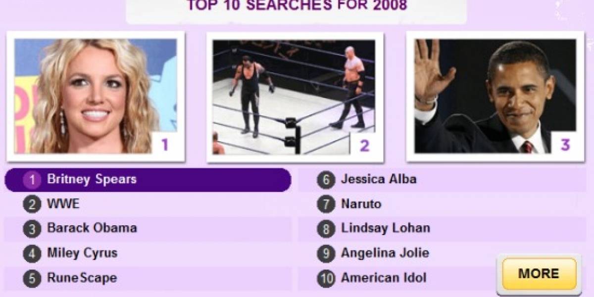 Britney Spears: Lo más buscado en el 2008 según Yahoo!
