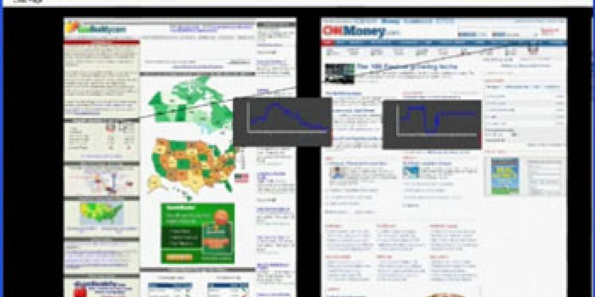 Adobe Zoetrope: La máquina del tiempo de la web