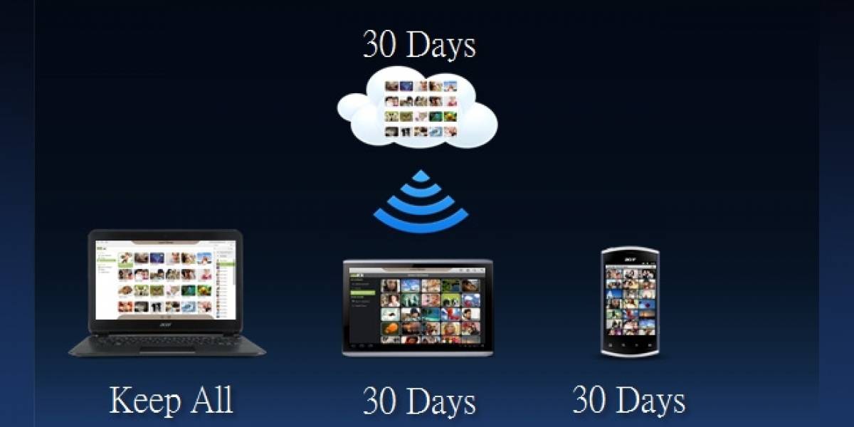 CES 2012: Acer presenta la "AcerCloud", no emociona a nadie