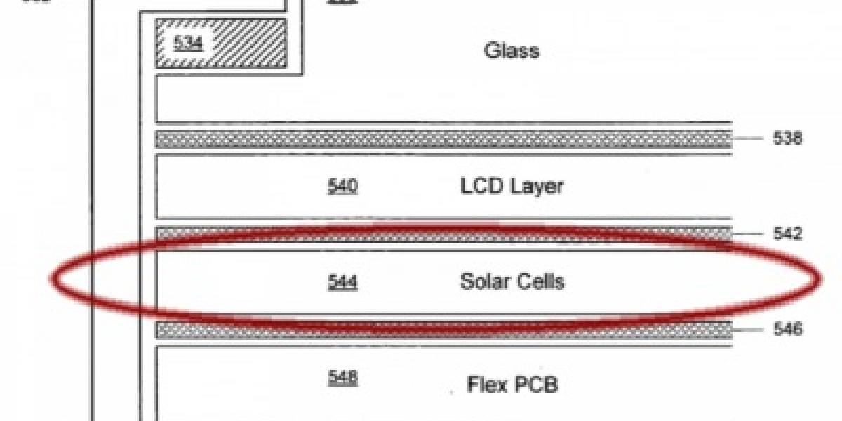 Apple podría apostar por la energía solar