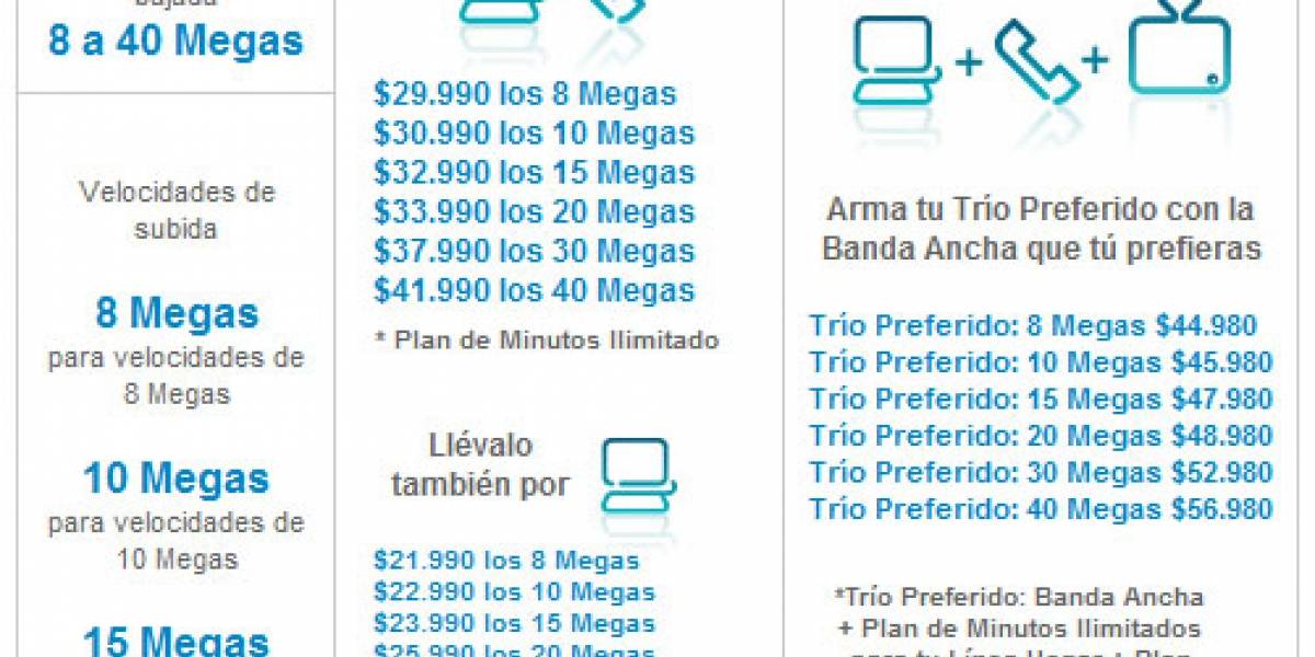 Chile: Movistar empieza a ofrecer banda ancha de 40 Mbps de descarga