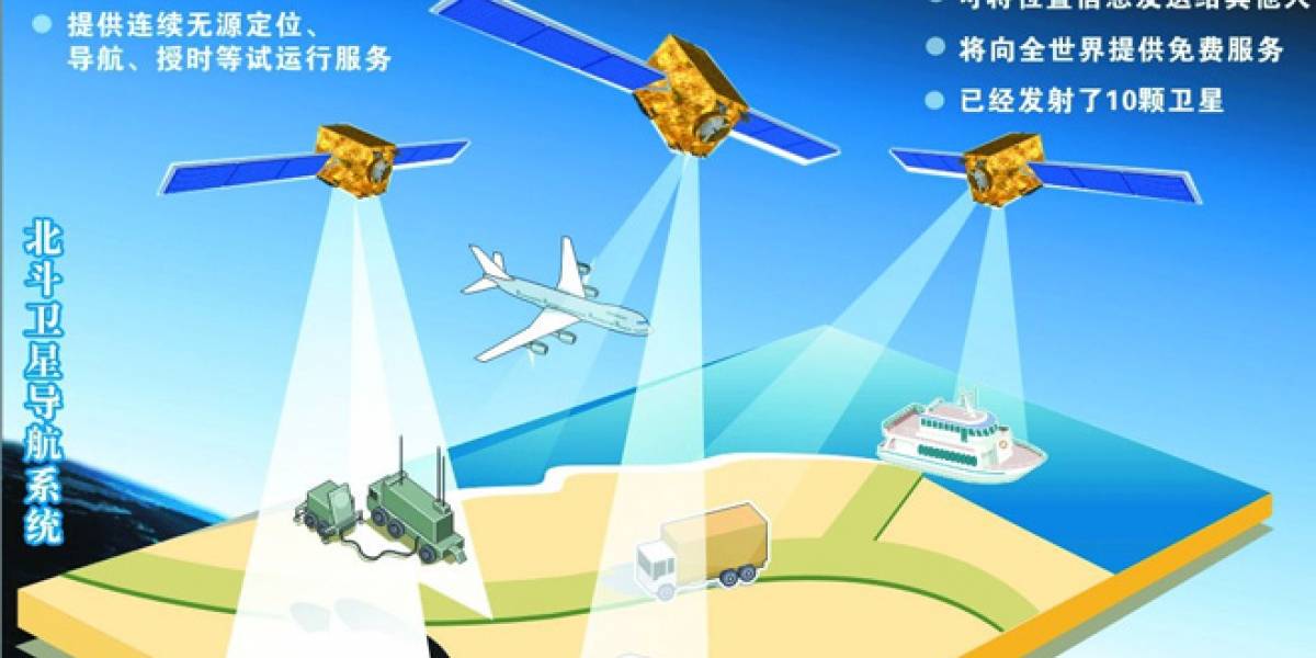 China lanza Beidou, su propia alternativa al GPS
