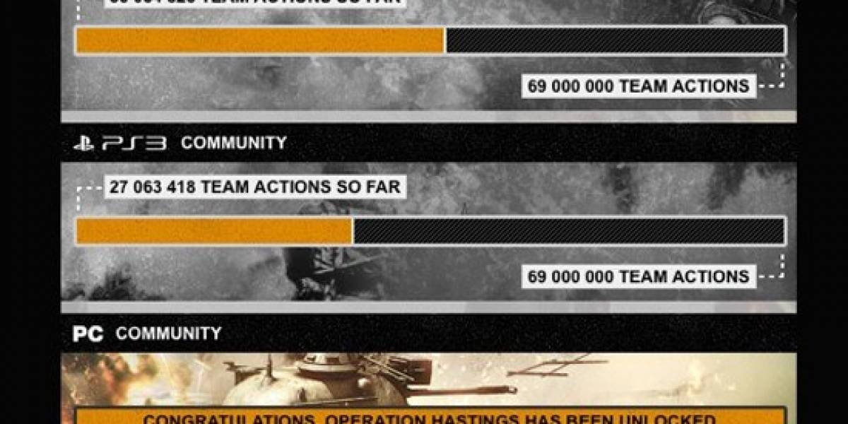 Operation Hastings de BFBC2 Vietnam es desbloqueado en PC