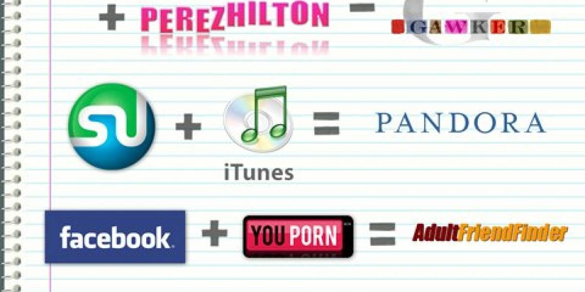 Las matemáticas de internet