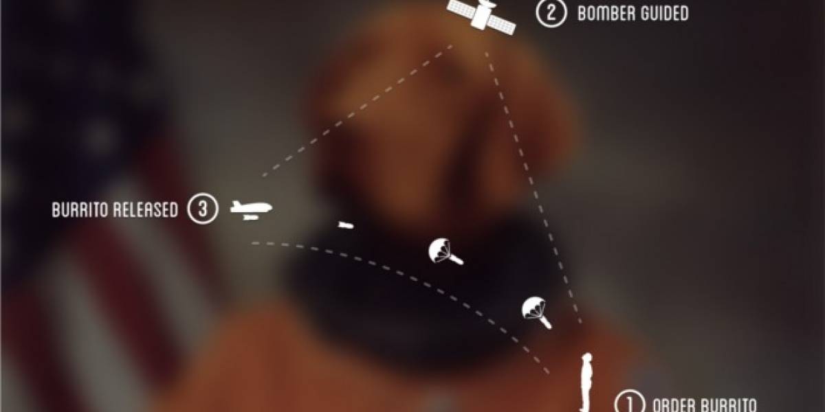 Burrito Bomber: El drone de código abierto para repartir burritos