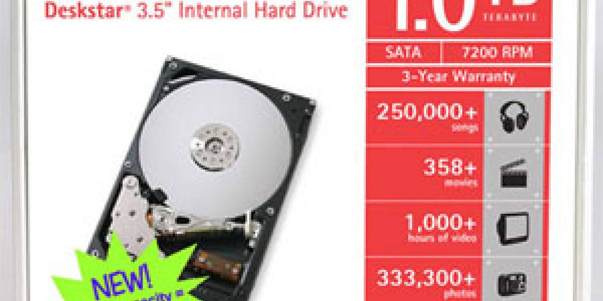 Hitachi ofrece 1 Terabyte por US$399