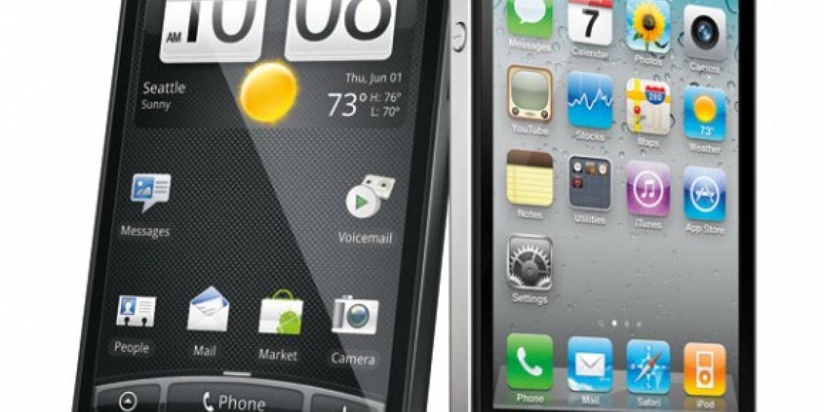 HTC se acerca a Apple en satisfacción de los usuarios de smartphones