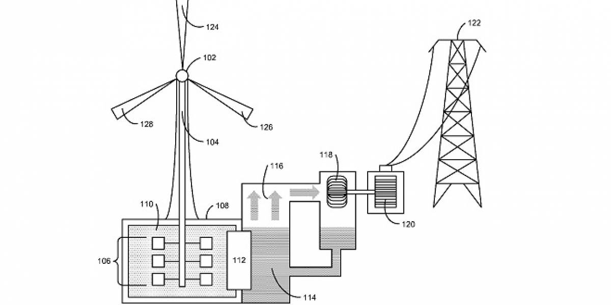 Apple presenta solicitud de patente para una turbina de viento