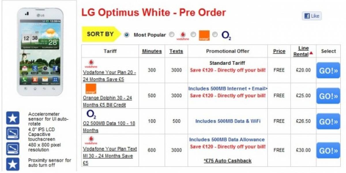 WTF! LG Optimus Black vendrá en blanco
