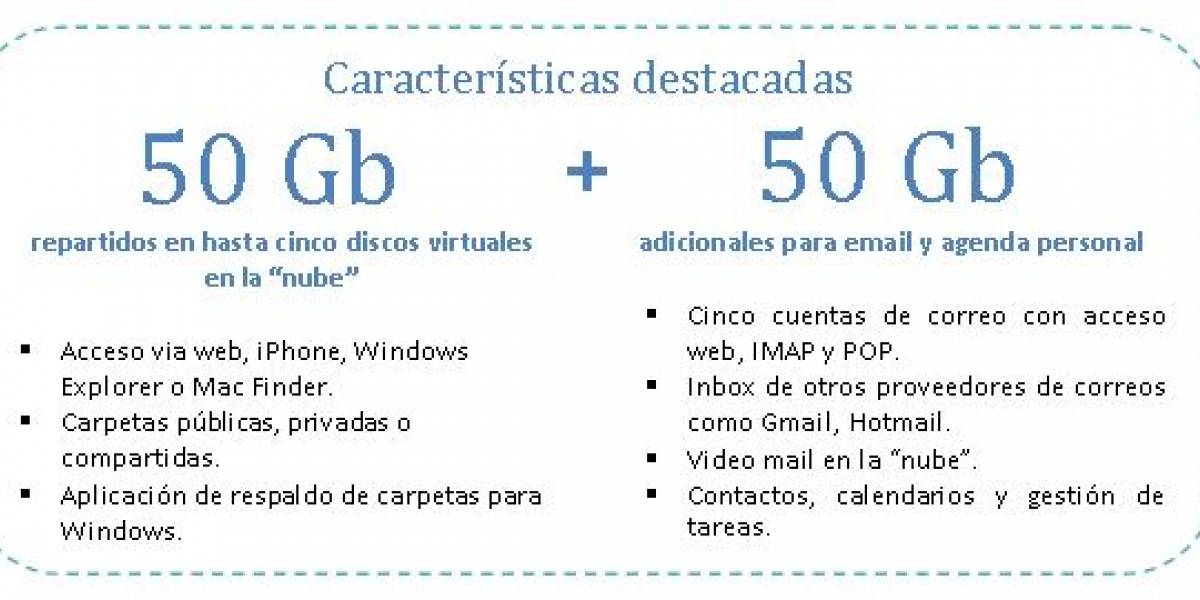 Chile: Movistar lanza servicio de almacenamiento en la nube gratis para sus clientes