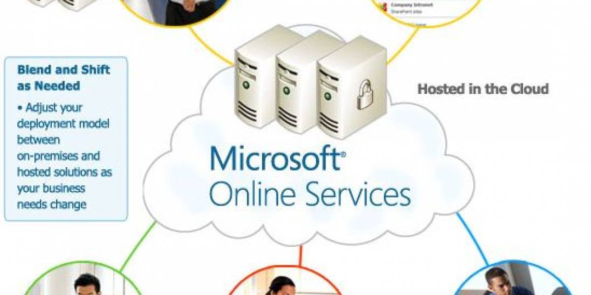 Microsoft abre sus servicios online a Latinoamérica