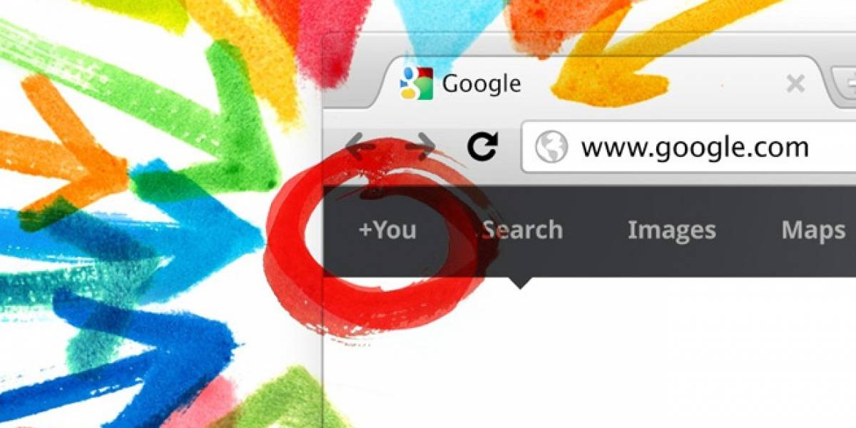 FW Pregunta: ¿Te sientes presionado por Google+?