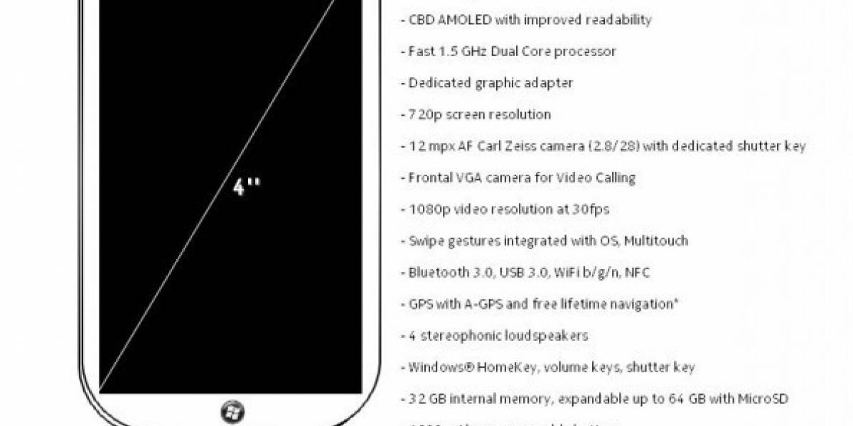 Aparece supuesta imagen del diseño del Nokia 900 y sus características