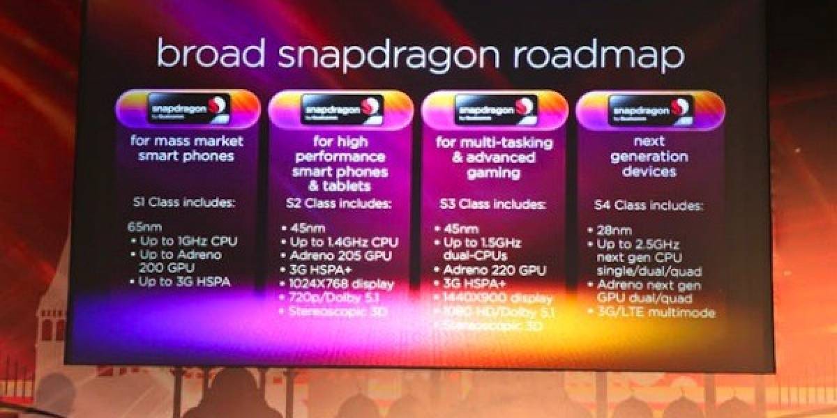 Procesadores para móviles Qualcomm a 2,5GHz llegarán el próximo año