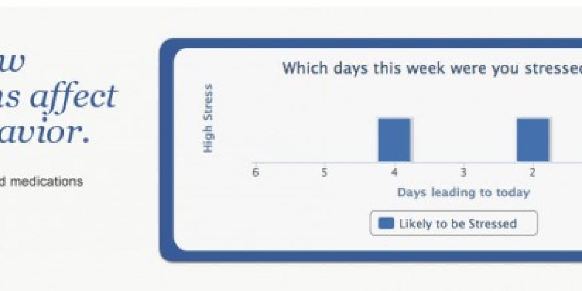 DailyData, una aplicación para Android que te avisa cuando estás enfermo