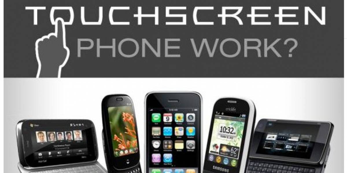 Infografía: ¿Cómo funcionan la pantallas táctiles de los teléfonos celulares?