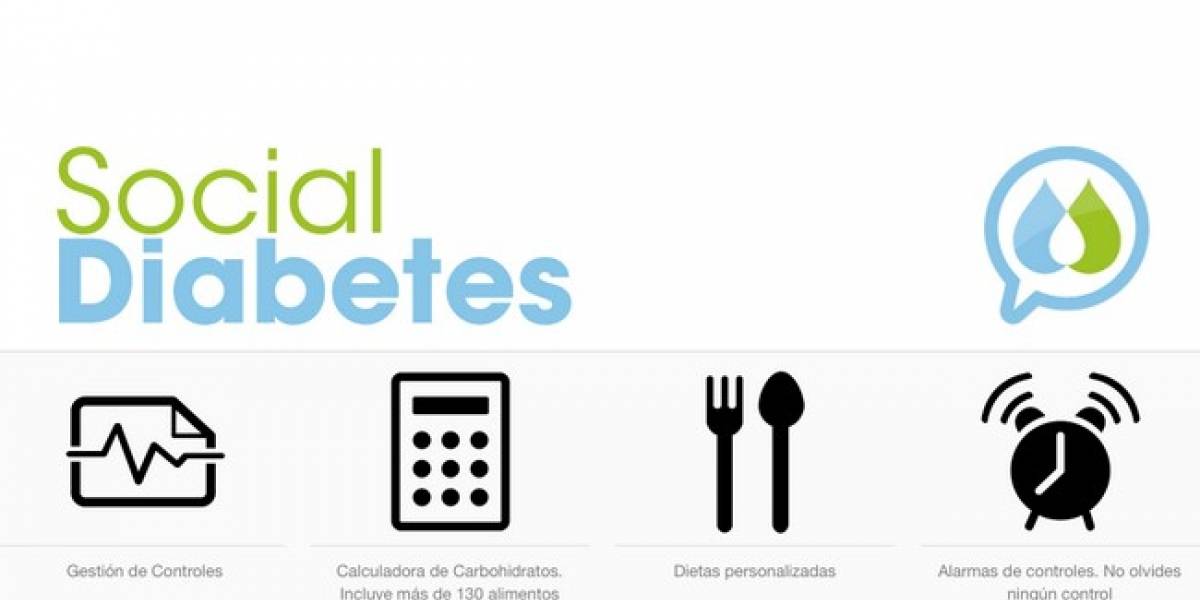 SocialDiabetes: Una aplicación Android para facilitarle la vida a las personas con diabetes