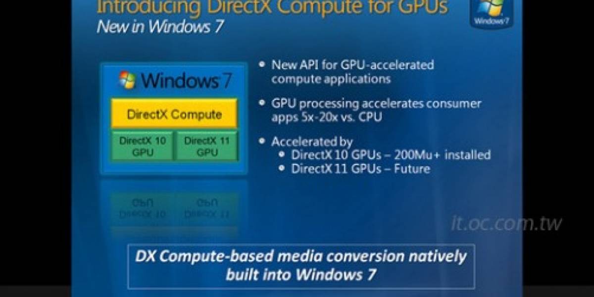 NVIDIA oficializa su soporte de DirectX Compute en Windows 7