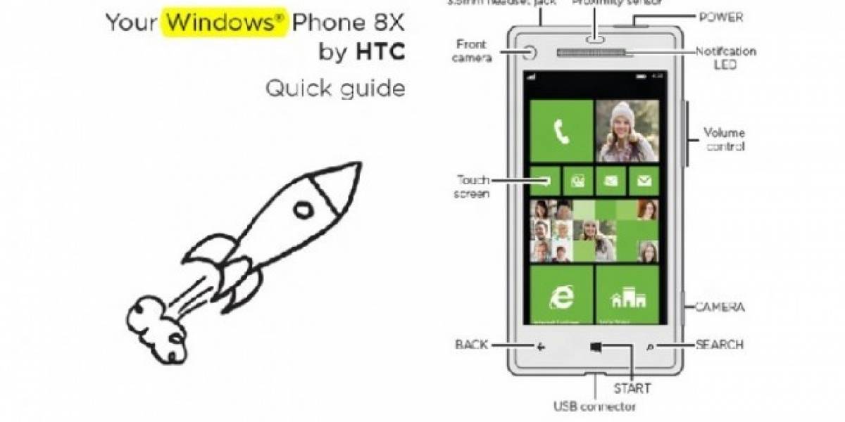 HTC podría llamar 8X a su equipo basado en Windows Phone 8