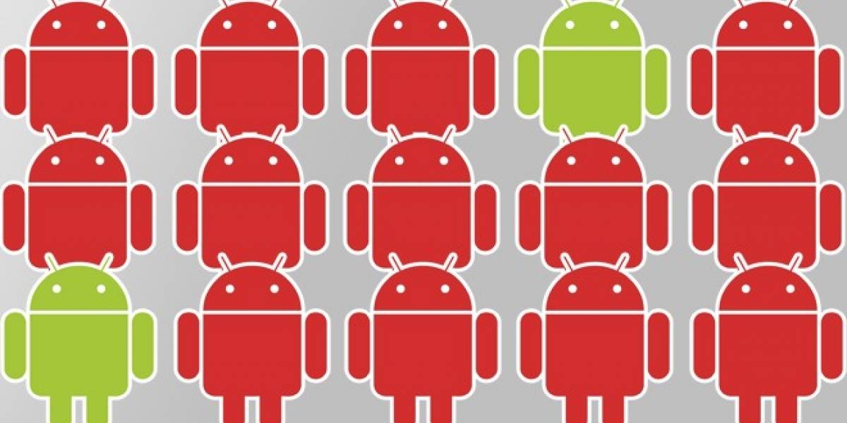 Android Malware Proyect: Un proyecto para reunir información sobre virus y malware para Android