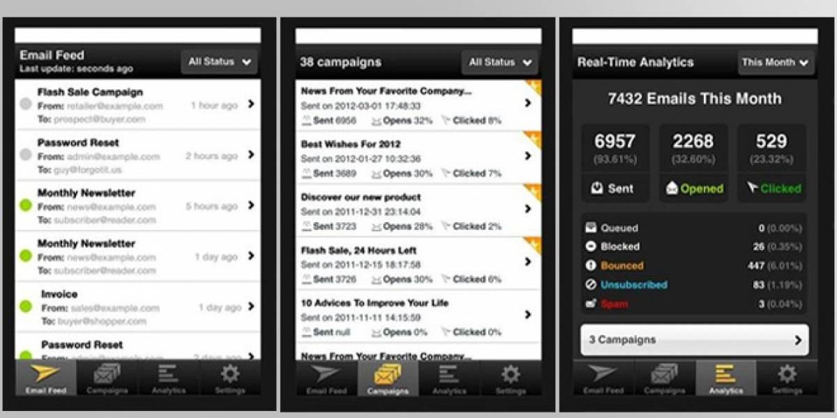 Mailjet: Una plataforma de envío de emails masivos que se hace móvil