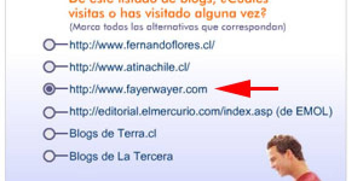 Banco de Chile quiere conocer tu blog favorito