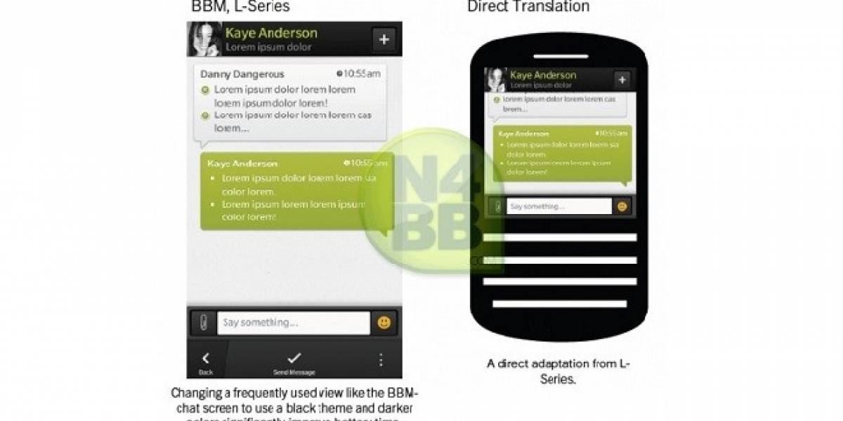 Así se vería BBM en BlackBerry 10