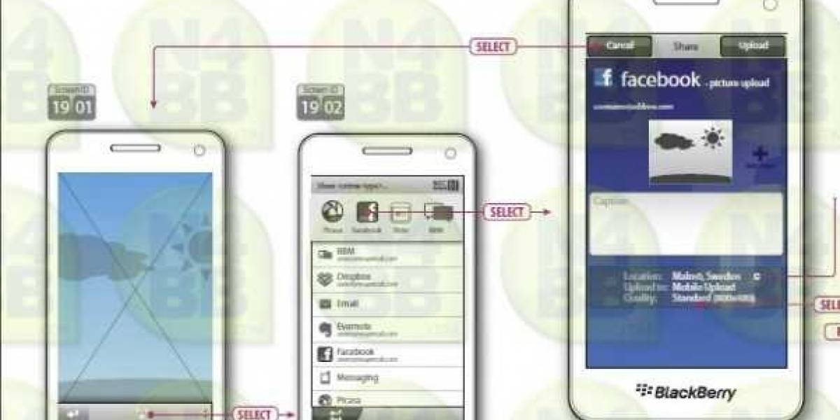 ¿Es esto un prototipo de BlackBerry 10 corriendo una app de Facebook?