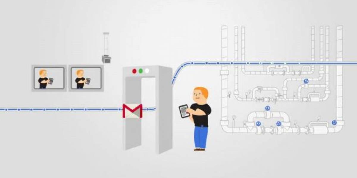 Google celebra "Story of Send"