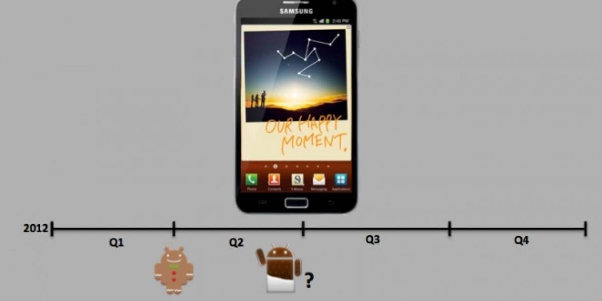 Ice Cream Sandwich para Galaxy Note saldría después de marzo