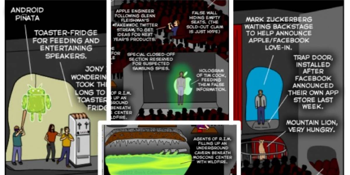 WWDC 2012: Un evento nacido con parodia en cómic