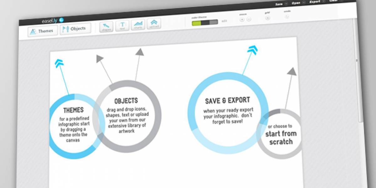 Easel, una forma gratuita de mejorar tu web o blog con tus propias infografías