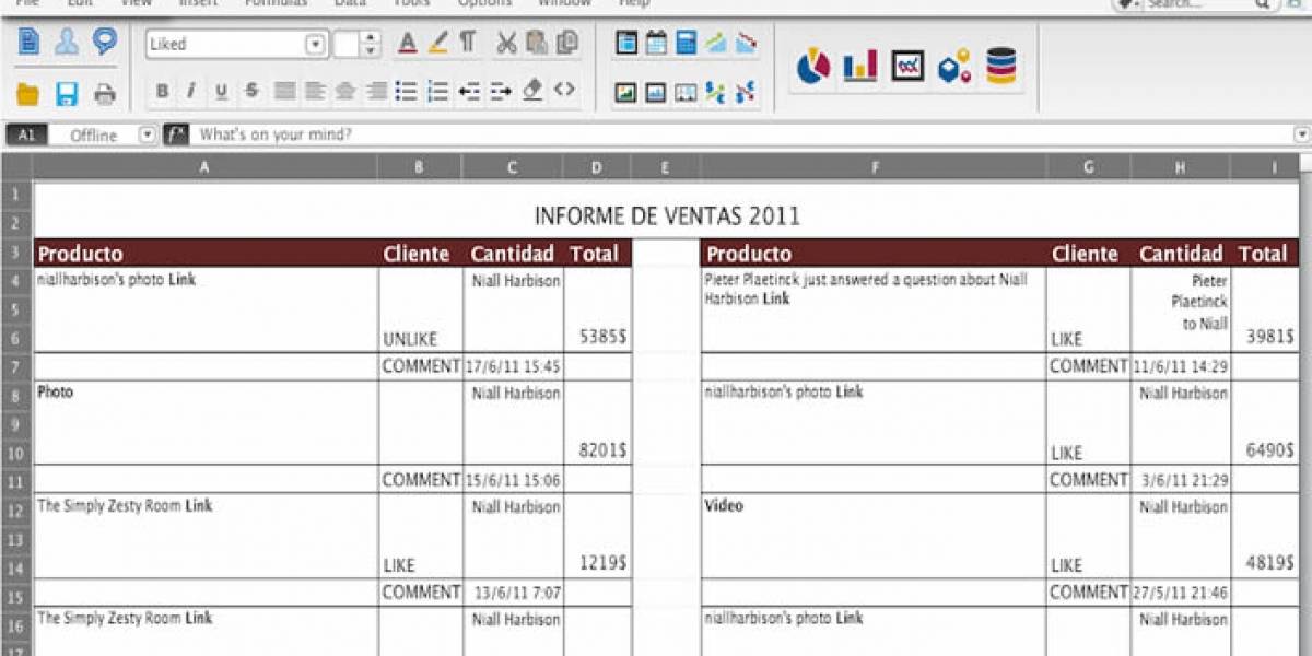 Facebook para el trabajo, disfrazado de planilla Excel