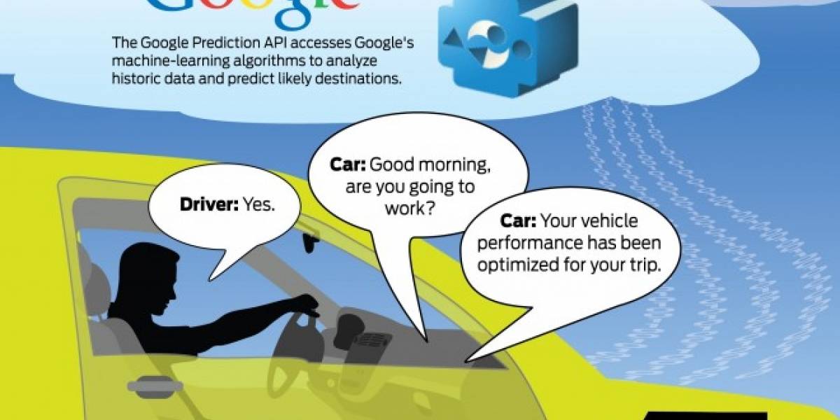 Ford y Google quieren hacer autos más inteligentes