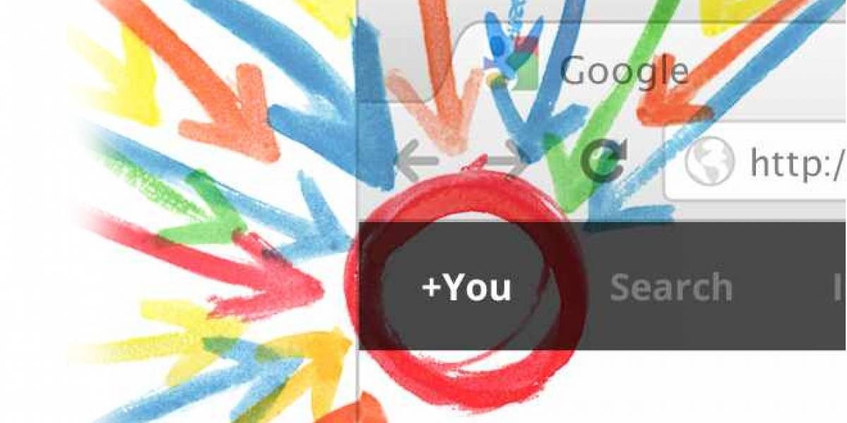 Cómo cancelar una cuenta de Google+ en 4 pasos
