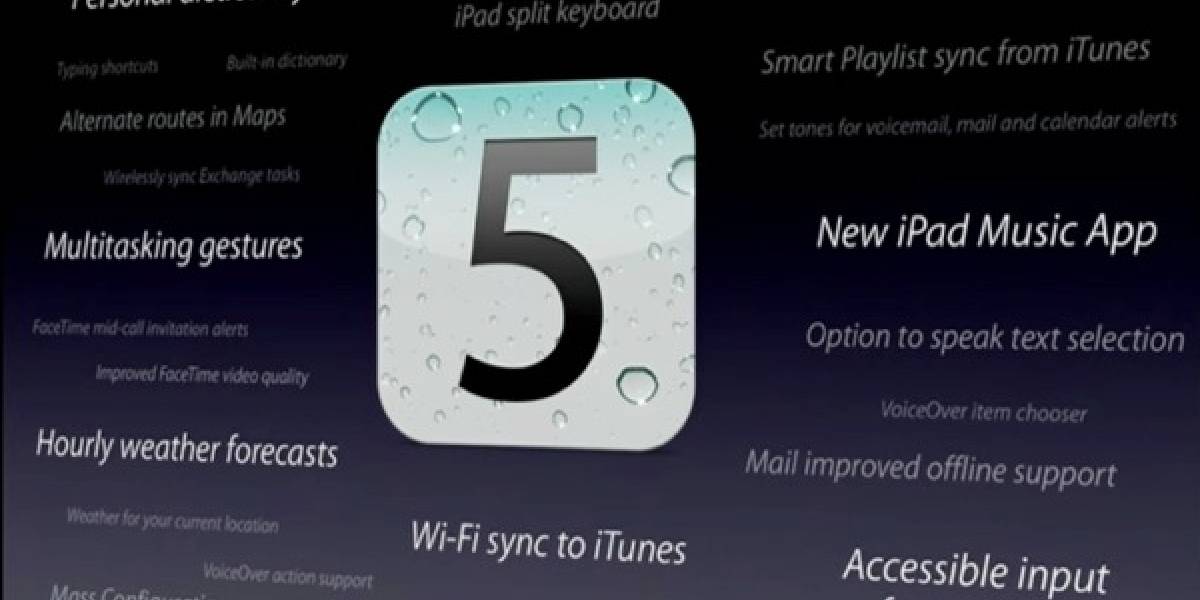 Usa tu flash como indicador luminoso de notificaciones con iOS5