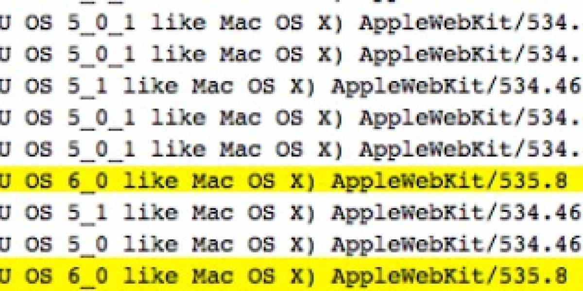 Sitio acusa que ha recibido visitas desde un iPad corriendo iOS 6