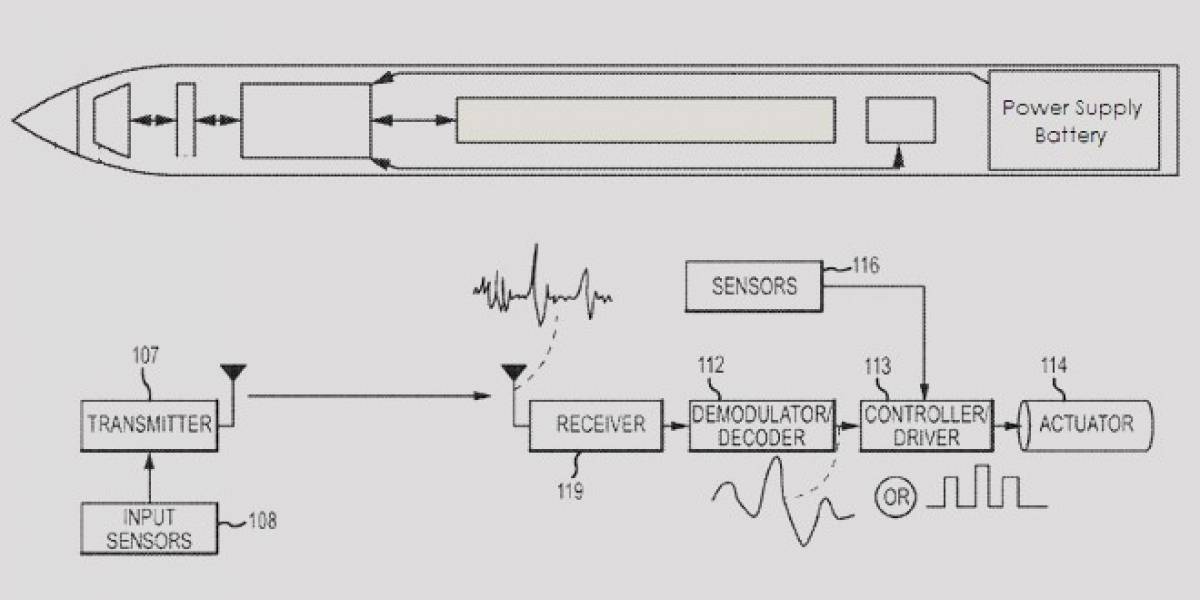 Patente del stylus óptico sería para fabricar un iPen