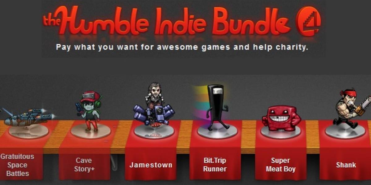 Paga lo que quieras por el Humble Indie Bundle 4
