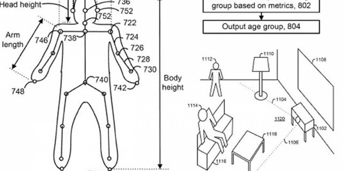 Kinect podría deducir tu edad y automáticamente bloquear contenido inapropiado
