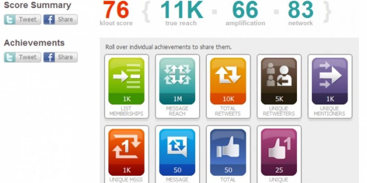Klout lanza su primera aplicación móvil para iOS
