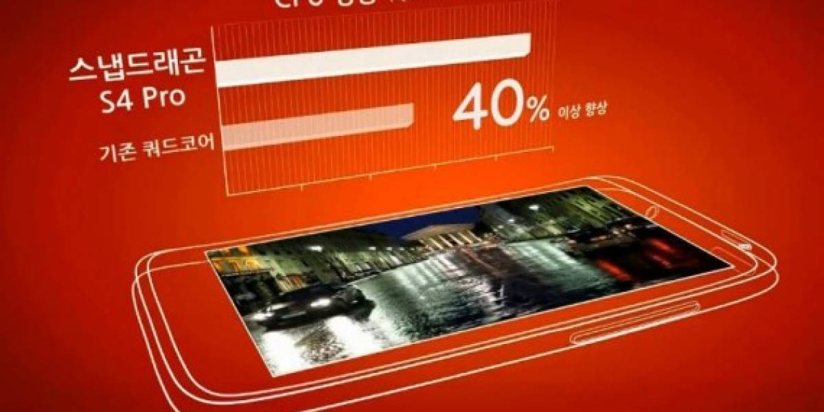 LG publica video sobre su próximo teléfono con Snapdragon S4 Pro