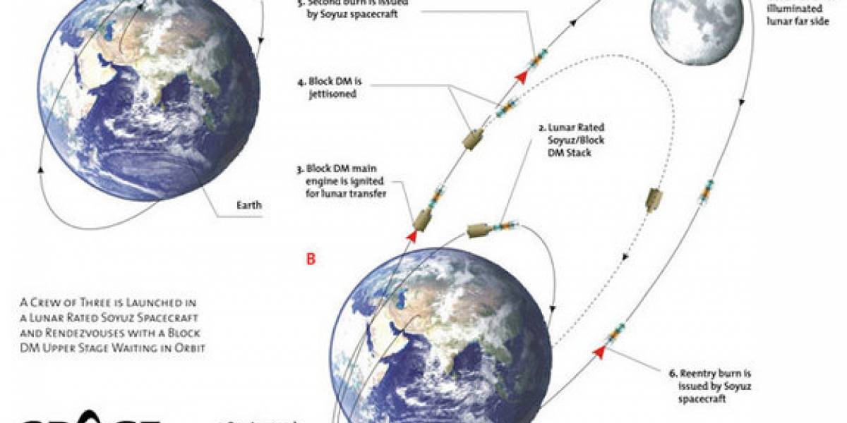 Empresa de turismo espacial ofrece dar una vuelta a la Luna, por US$150 millones