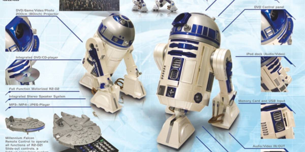 CES: Proyector y Teléfono con forma de Arturito (R2D2)