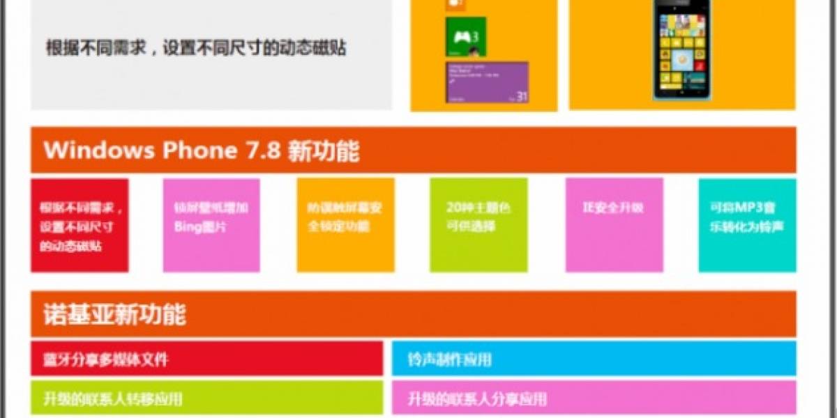 ¿Acaso Windows Phone 7.8 llegará en 2013?