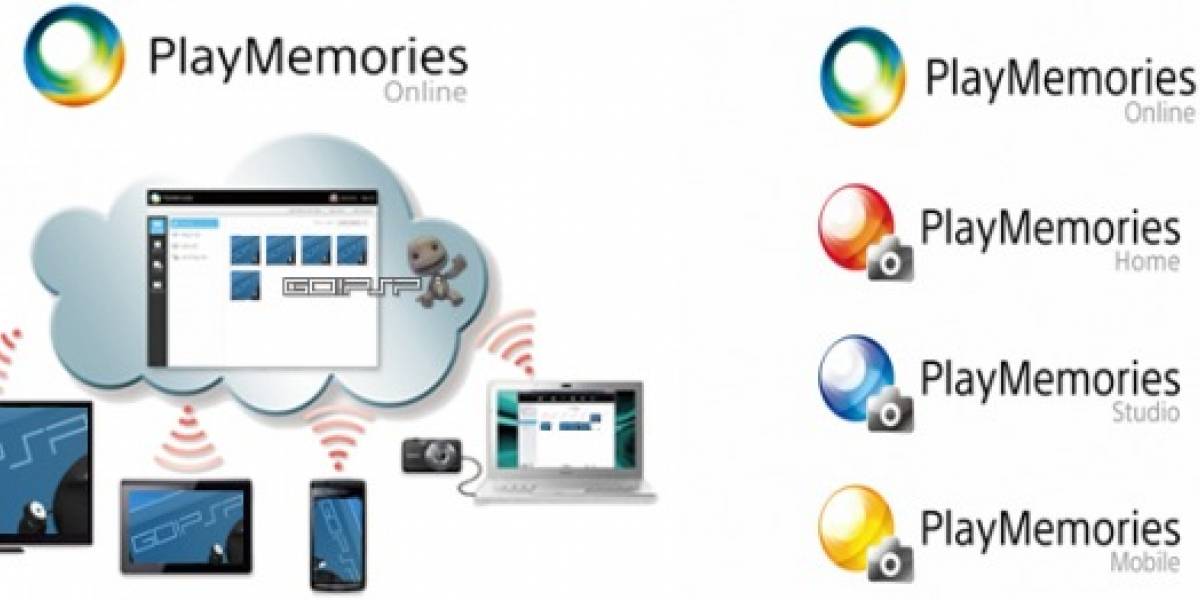 Sony lanza PlayMemories, servicio de almacenamiento en la nube para iOS y Android